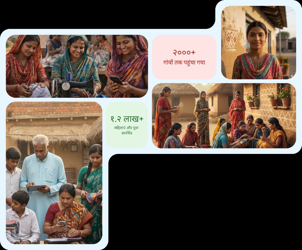 Why we exist - villages reached, women and youth supported, community impact collage