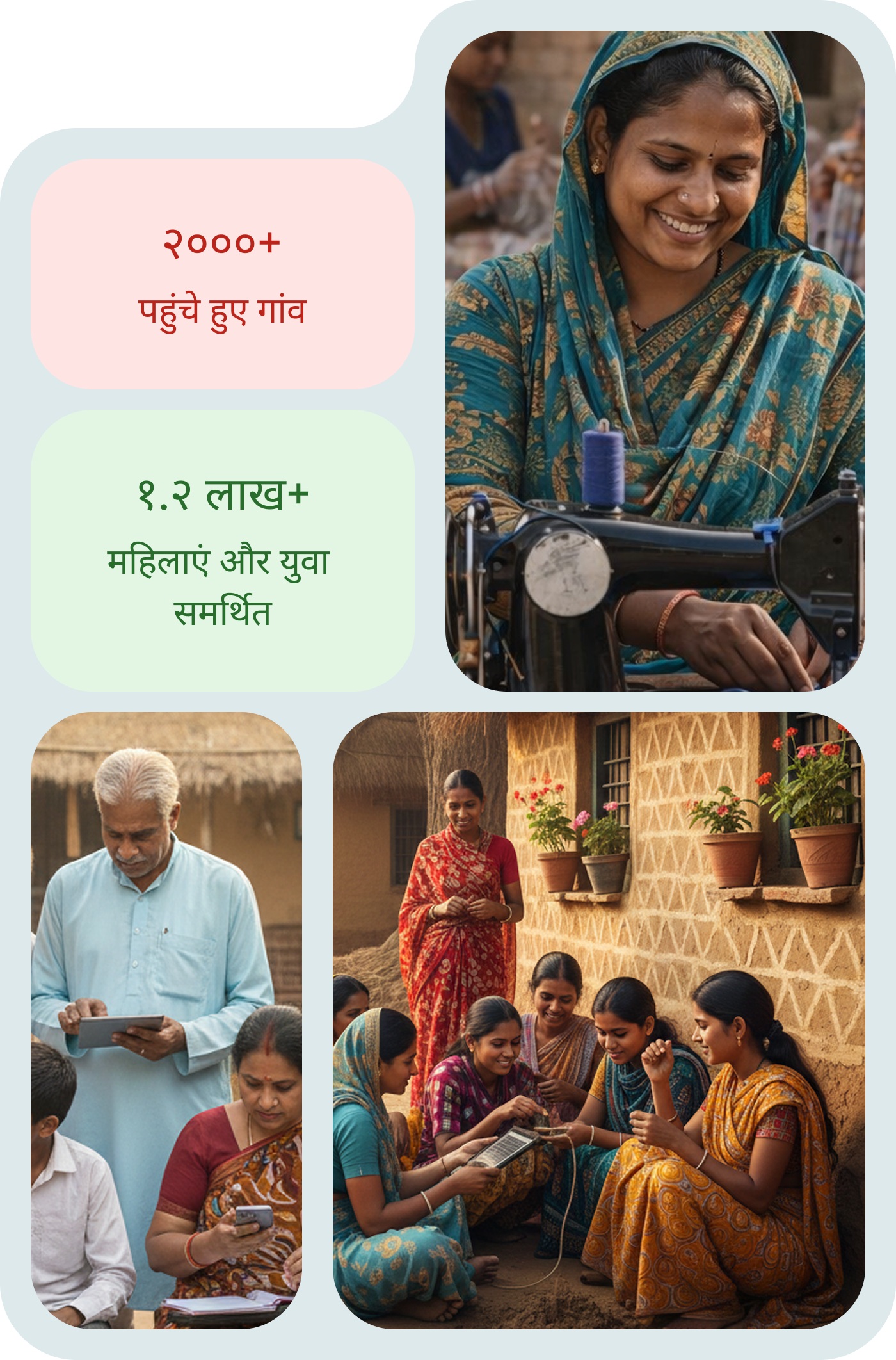 Why we exist - villages reached, women and youth supported, community impact collage